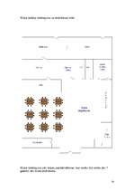 Biznesa plāns 'I/U "Daugavas loki"', 17.