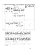 Referāts 'Nedēļas nogale Pravčicka Brana, Čehijā', 5.