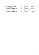 Konspekts 'Sinusoidālu strāvu trīsfāzu ķēdes', 10.