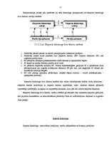 Diplomdarbs 'Faktoringa un līzinga nozīme uzņēmējdarbības attīstībā', 35.
