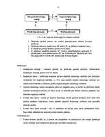 Diplomdarbs 'Faktoringa un līzinga nozīme uzņēmējdarbības attīstībā', 41.