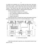 Diplomdarbs 'Faktoringa un līzinga nozīme uzņēmējdarbības attīstībā', 52.