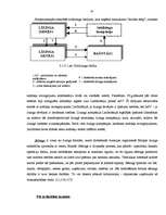 Diplomdarbs 'Faktoringa un līzinga nozīme uzņēmējdarbības attīstībā', 61.