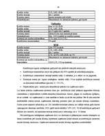 Diplomdarbs 'Faktoringa un līzinga nozīme uzņēmējdarbības attīstībā', 84.