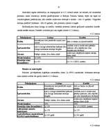 Diplomdarbs 'Faktoringa un līzinga nozīme uzņēmējdarbības attīstībā', 87.