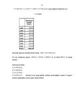 Diplomdarbs 'Faktoringa un līzinga nozīme uzņēmējdarbības attīstībā', 92.
