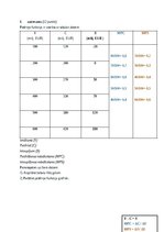 Paraugs 'Makroekonomika', 1.