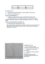 Paraugs 'Makroekonomika', 4.