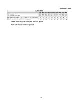 Referāts 'Aborta ietekme uz sievietes organismu', 30.