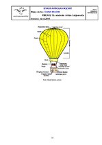 Referāts 'Gaisa baloni', 14.