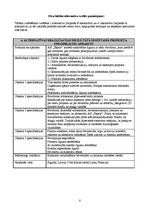 Referāts 'A/s "Espoir" rehabilitācijas centra būvniecība Latvijā', 8.