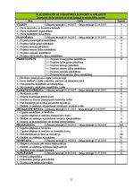 Referāts 'A/s "Espoir" rehabilitācijas centra būvniecība Latvijā', 11.