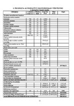 Referāts 'A/s "Espoir" rehabilitācijas centra būvniecība Latvijā', 12.