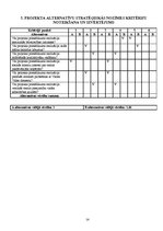 Referāts 'A/s "Espoir" rehabilitācijas centra būvniecība Latvijā', 14.