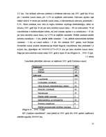 Diplomdarbs 'Cukura rūpniecība Latvijā', 16.