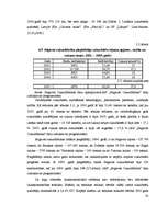 Diplomdarbs 'Cukura rūpniecība Latvijā', 33.