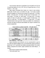 Diplomdarbs 'Cukura rūpniecība Latvijā', 47.