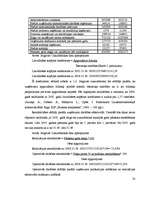 Diplomdarbs 'Cukura rūpniecība Latvijā', 50.