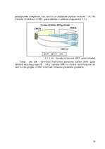 Referāts 'Tirgus izpēte uzņēmumam “No Name”', 12.