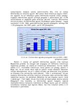 Referāts 'Tirgus izpēte uzņēmumam “No Name”', 14.
