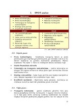 Referāts 'Tirgus izpēte uzņēmumam “No Name”', 17.