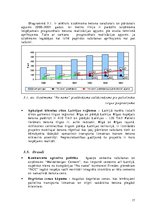 Referāts 'Tirgus izpēte uzņēmumam “No Name”', 19.