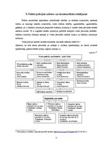 Referāts 'Valsts policijas jēdziens, funkcijas un nozīme sabiedriskās kārtības nodrošināša', 11.