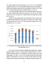 Referāts 'Kredīta veidi un to analīze Latvijas tirgū', 21.
