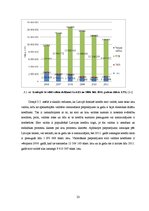 Referāts 'Kredīta veidi un to analīze Latvijas tirgū', 23.