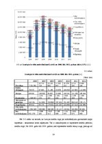 Referāts 'Kredīta veidi un to analīze Latvijas tirgū', 24.