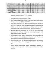 Referāts 'Uzņēmuma “Estrella” finansiālā stāvokļa izvērtēšana', 14.