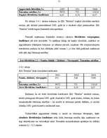 Referāts 'Uzņēmuma “Estrella” finansiālā stāvokļa izvērtēšana', 21.