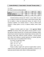 Referāts 'Uzņēmuma “Estrella” finansiālā stāvokļa izvērtēšana', 22.