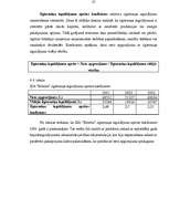 Referāts 'Uzņēmuma “Estrella” finansiālā stāvokļa izvērtēšana', 27.