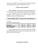 Referāts 'Uzņēmuma “Estrella” finansiālā stāvokļa izvērtēšana', 30.