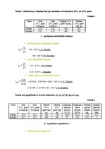 Paraugs 'Indeksu aprēķināšana', 2.