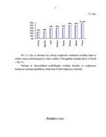 Referāts 'Uzņēmuma ienākuma nodoklis', 5.