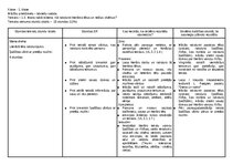 Paraugs '1. klase. Mācību priekšmets - latviešu valoda.Temats 1.3. Mana raibā ikdiena. Kā', 1.