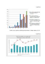 Referāts 'Korporatīvā sociālā atbildība uzņēmumos Latvijā', 37.