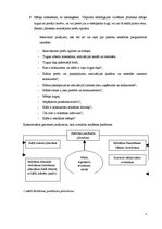 Konspekts 'Reklāmas ekonomiskais, sociālais raksturs. Reklāmas apakšsistēmas', 2.
