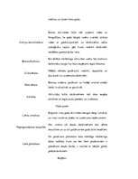 Referāts 'Rekreatīvu pasākumu plāna izstrāde 2018.gadam uzņēmumam "X", radošums un līderīb', 23.