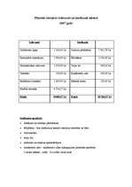 Referāts 'Ozolpils muižas rekonstrukcija un viesnīcas izveide', 14.