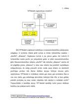 Referāts 'Personāla vadīšanas process, pārtikas tirdzniecība', 6.
