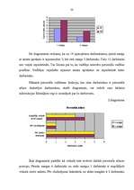 Referāts 'Personāla vadīšanas process, pārtikas tirdzniecība', 38.