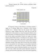 Referāts 'Personāla vadīšanas process, pārtikas tirdzniecība', 40.