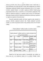 Referāts 'Personāla vadīšanas process, pārtikas tirdzniecība', 47.