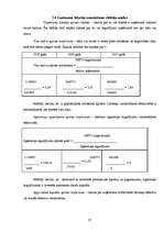 Referāts 'Ražošanas prakses atskaite', 37.