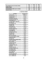 Referāts 'Ražošanas prakses atskaite', 48.