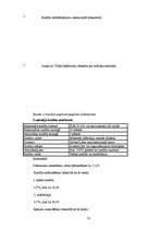 Referāts 'Ražošanas prakses atskaite', 52.