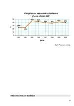 Referāts 'Ēnu ekonomika Latvijā', 19.